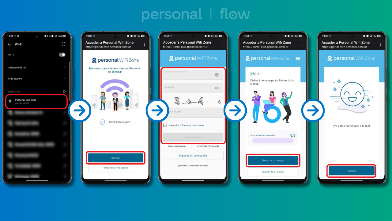 Continuidad Personal WiFi Zone